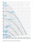 Насос BADU Delta Eco VS с префильтром, 220 В (210.3281.138) 002-10-0357 - фото 7389 Насос BADU Delta Eco VS с префильтром, 220 В (210.3281.138) 002-10-0357 - фото 7389