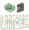 Установка ультрафиолетовая 220 м3/ч CF-LT 220 (UVALITE) 006-75-0189 - фото 7842 Установка ультрафиолетовая 220 м3/ч CF-LT 220 (UVALITE) 006-75-0189 - фото 7842