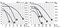 Насос HF-2 558 с префильтром, двигатель IE-3, 2.900 rpm 002-32-0119 - фото 8495 Насос HF-2 558 с префильтром, двигатель IE-3, 2.900 rpm 002-32-0119 - фото 8495