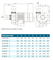Насос без префильтра BADU 21-81/31R G, 2,27/1,60 кВт, 220 В (238.1310.238) 002-10-0462